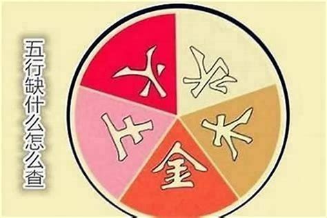 五行缺金意思|五行缺金是什么意思 有什么说法